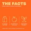 Children's Multivitamin Facts