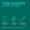 High Strength Krill Oil Facts