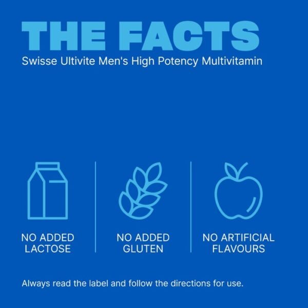 Men's High Potency Multivitamin Facts
