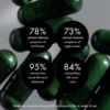 The Goddess Elixir Consumer Study