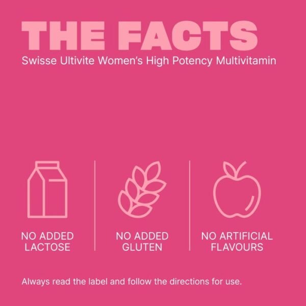 Women's High Potency Multivitamin Facts